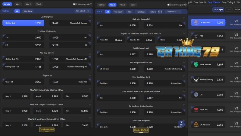 Bảng tỷ lệ kèo chi tiết (Kèo Chấp, Tài Xỉu, Kèo Rung) tại GAKING79