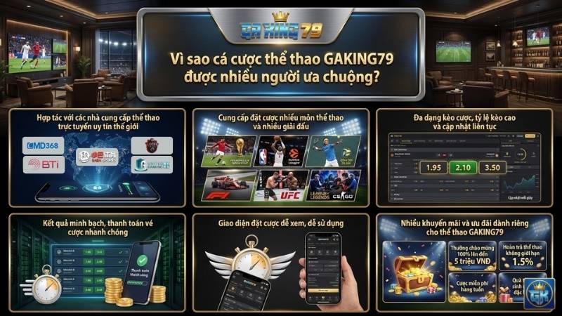 Vì sao Cá Cược Thể Thao GAKING79 được nhiều người ưa chuộng?